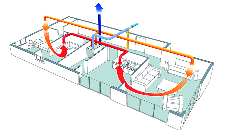 Installation et Entretien VMC double flux - Conforthermic